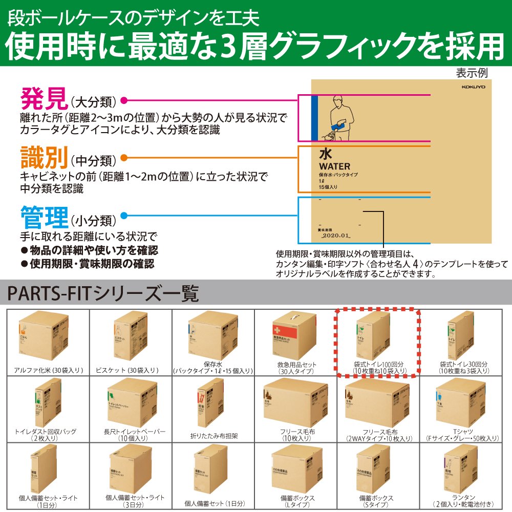 Amazon.co.jp: コクヨ 防災 袋式トイレ 100回分 DRP-TT1 : DIY・工具